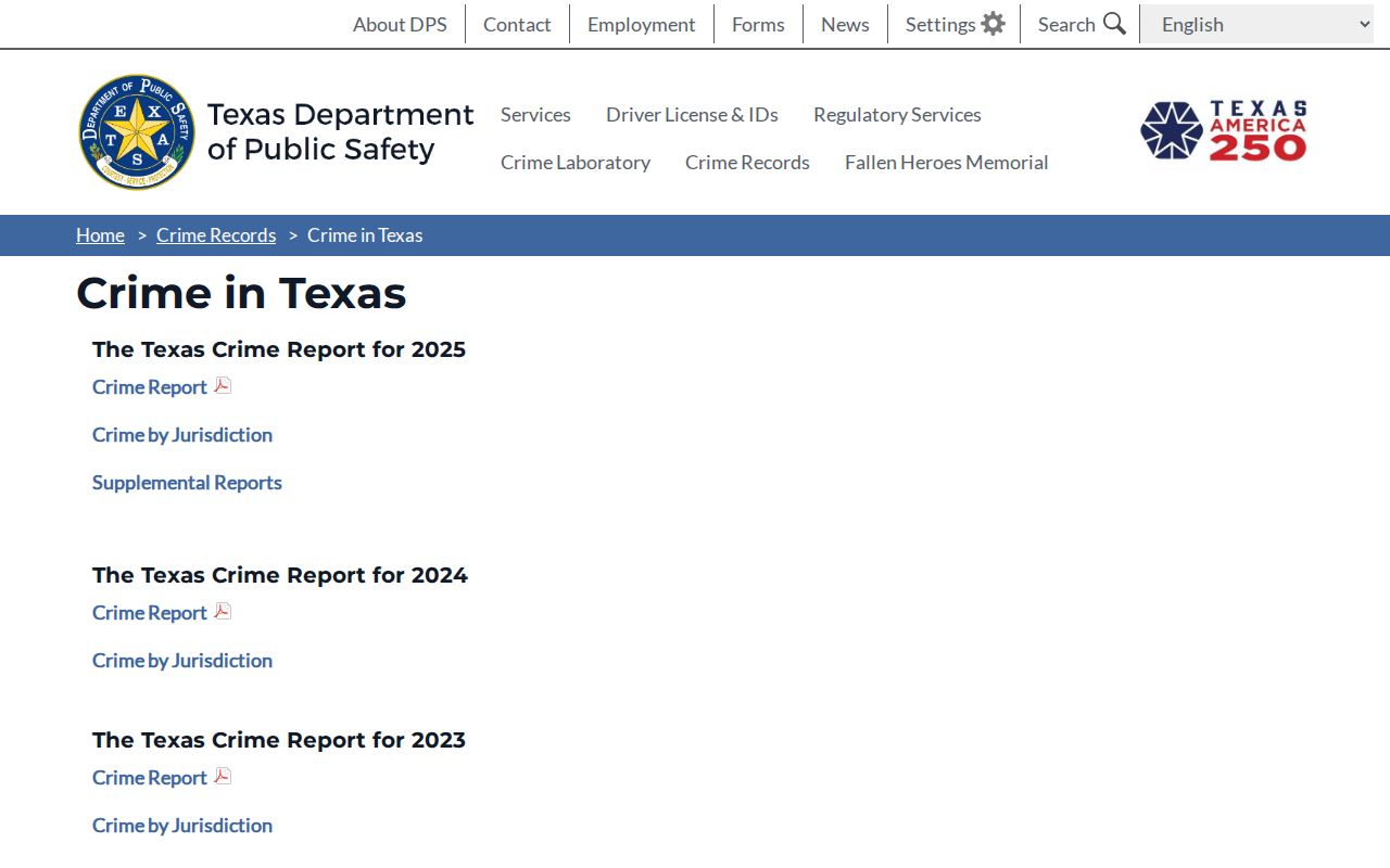 Liberty County criminal history official reported crime data hub